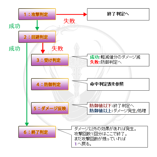 説明画像